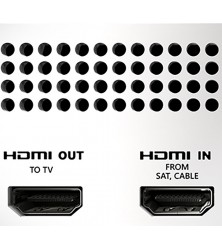HDMI Port Replacement